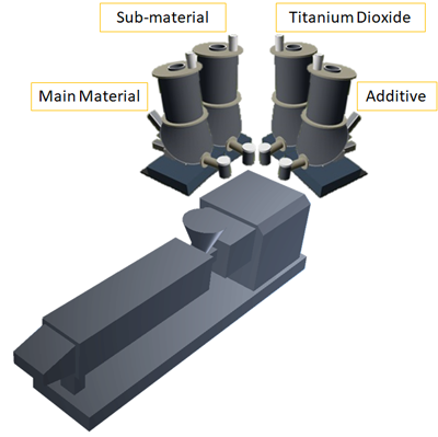 img-titanium-dioxide-tio2