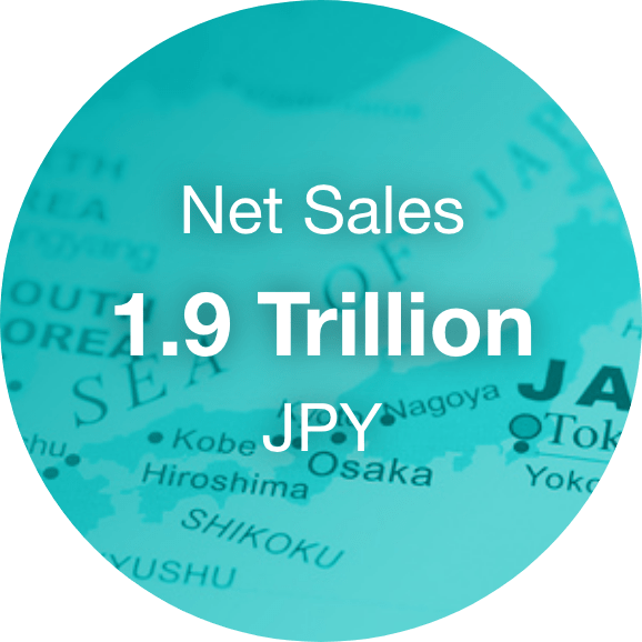 Net Sales 1.9 Trillion JPY